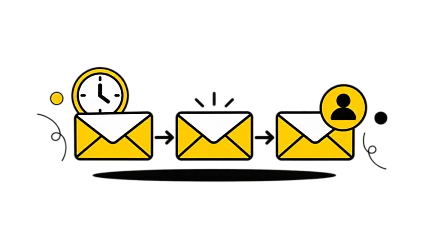 Настройка автоматических email-рассылок
