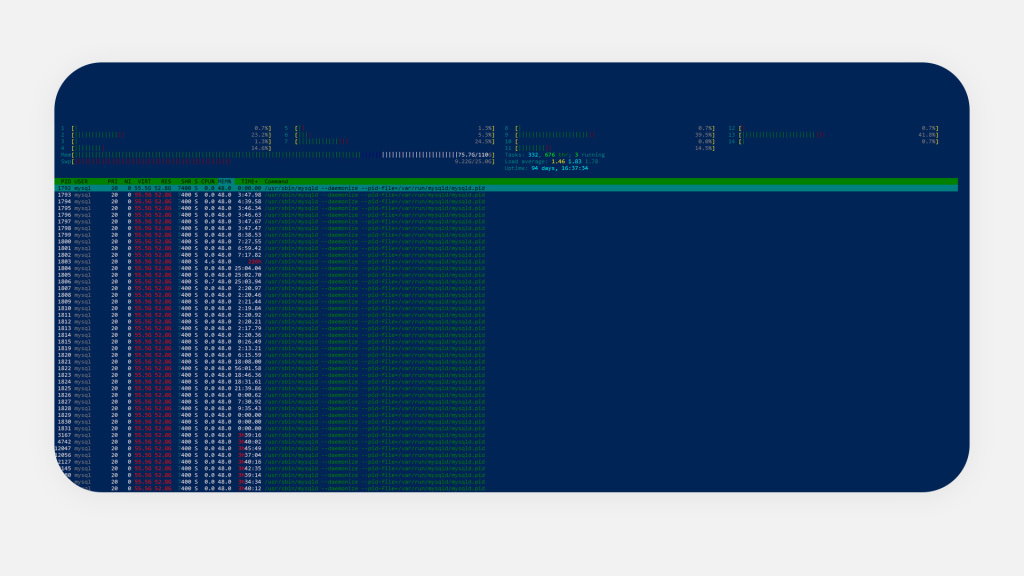 мониторинг сервера через команды Linux.jpg